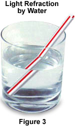 refractionfigure3
